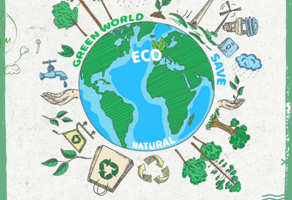 保護地球公益環(huán)保懷舊海報