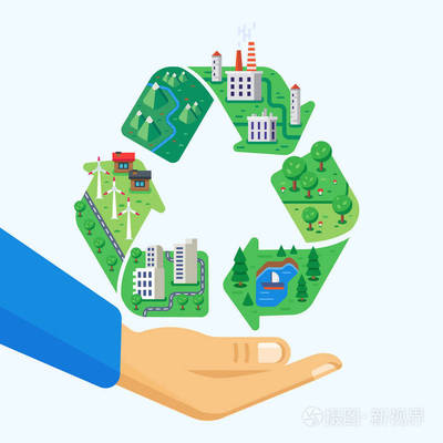 環(huán)境保護。清潔城市, 風(fēng)景, 無廢生產(chǎn), 工廠, 風(fēng)車